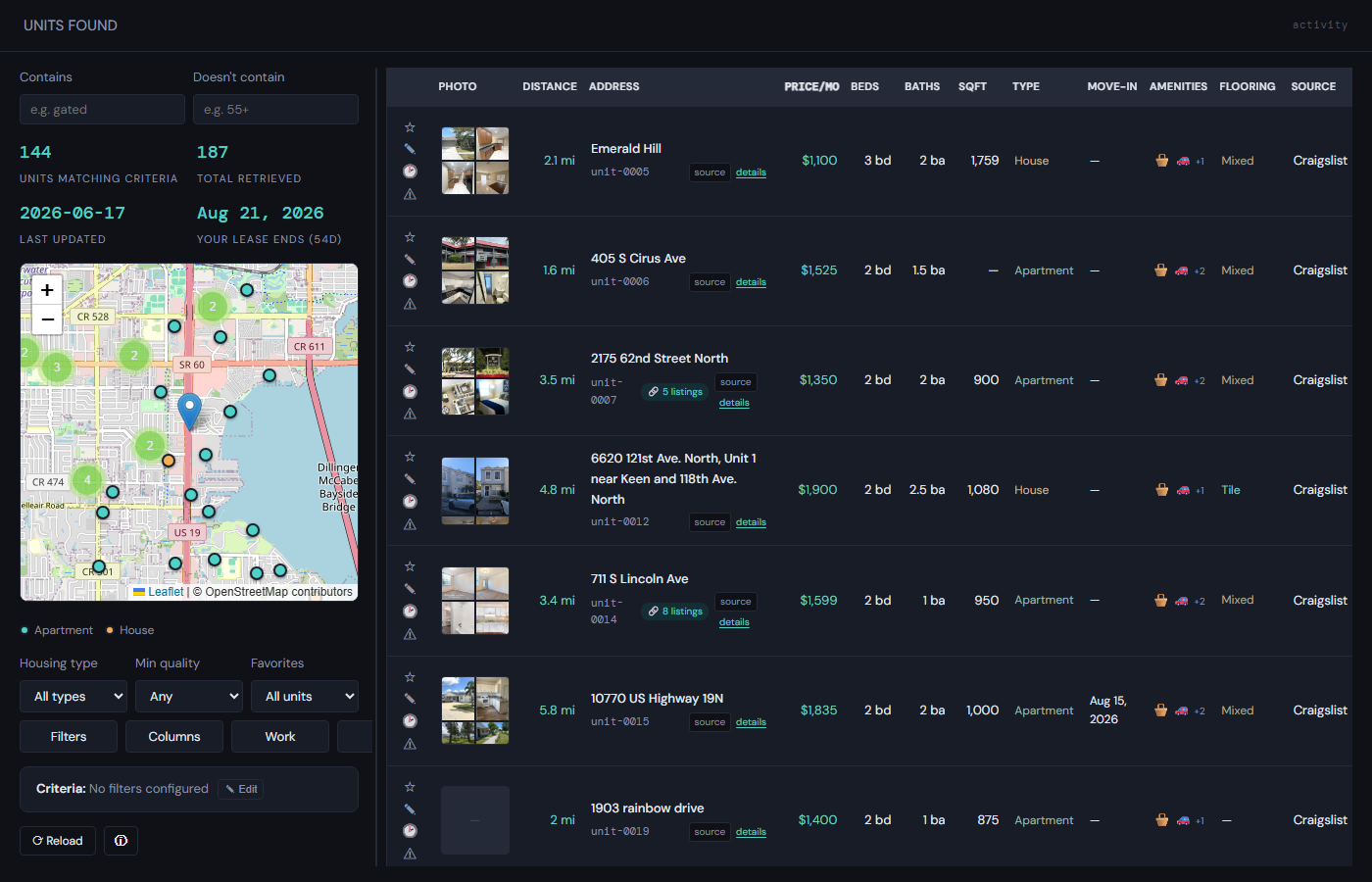 Apartment Finder dashboard with map