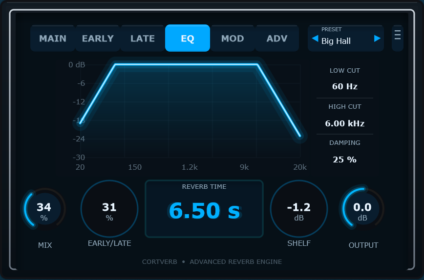 CortVerb EQ screen — frequency response