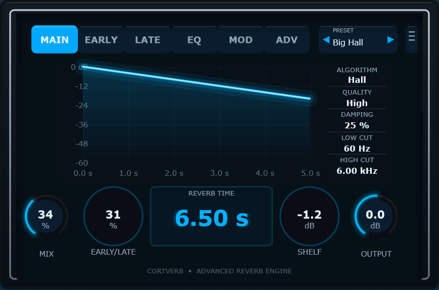 CortVerb Main screen — decay envelope