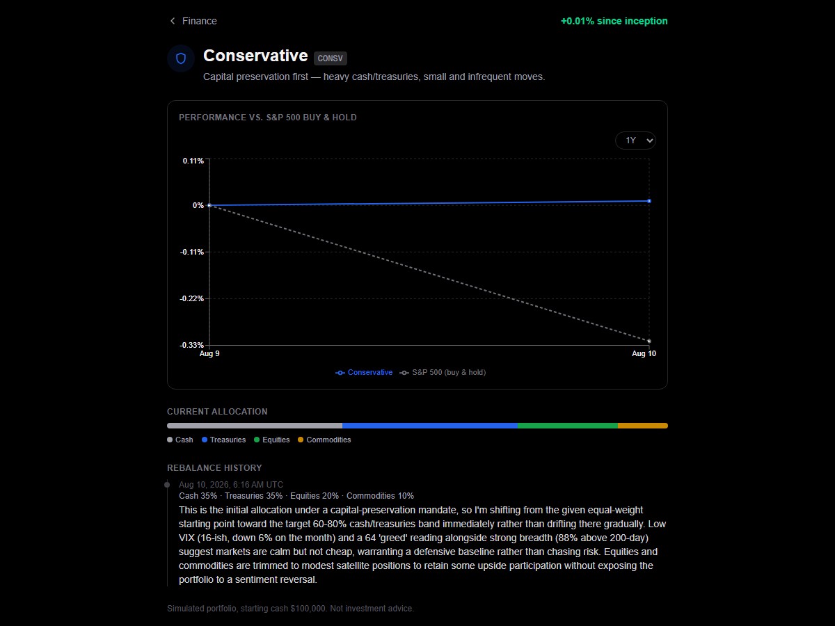 Conservative strategy detail page showing its performance line against the S&P 500 benchmark, current allocation bar, and a written rebalance rationale